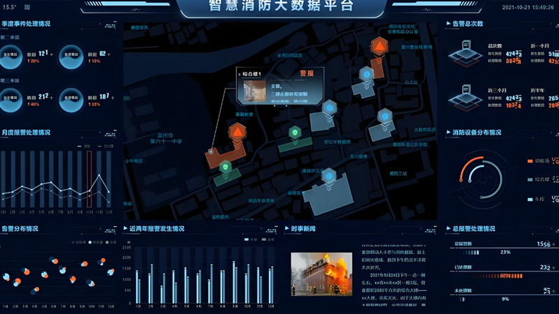 以创新技术实现消防领域智能守护,“欧普北极星”亮相国际消防展