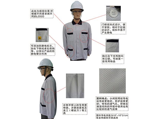 网格防静电工作服